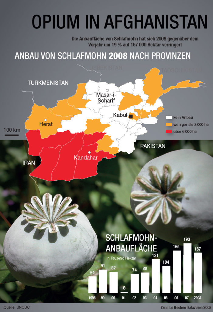 Opium en Afghanistan